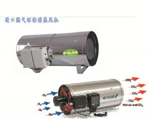 進口柴油熱風機